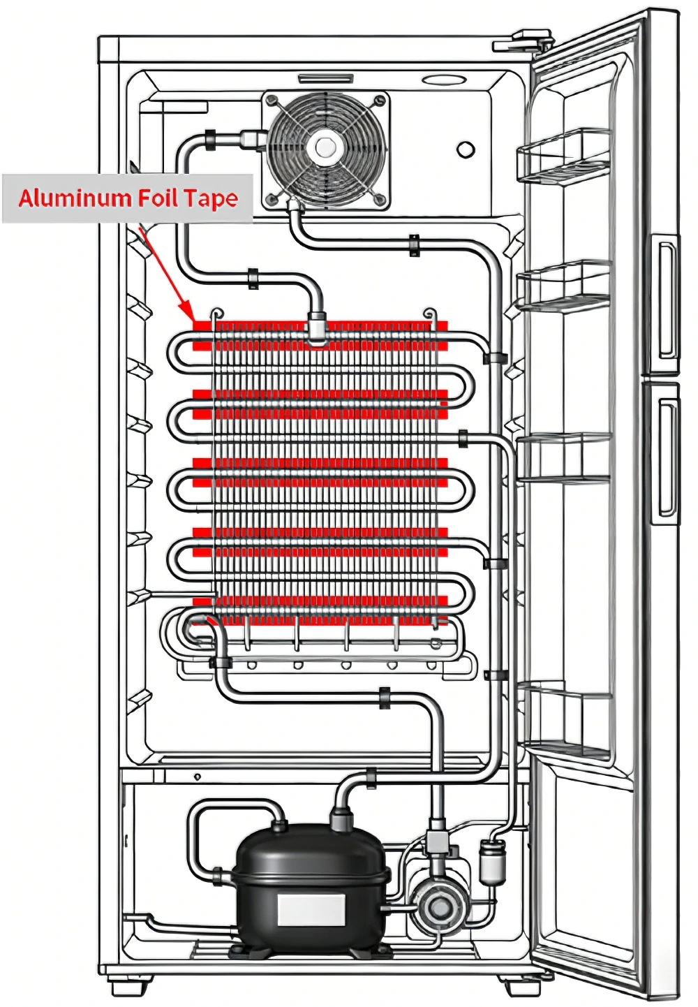 Refrigeration Cold Systems